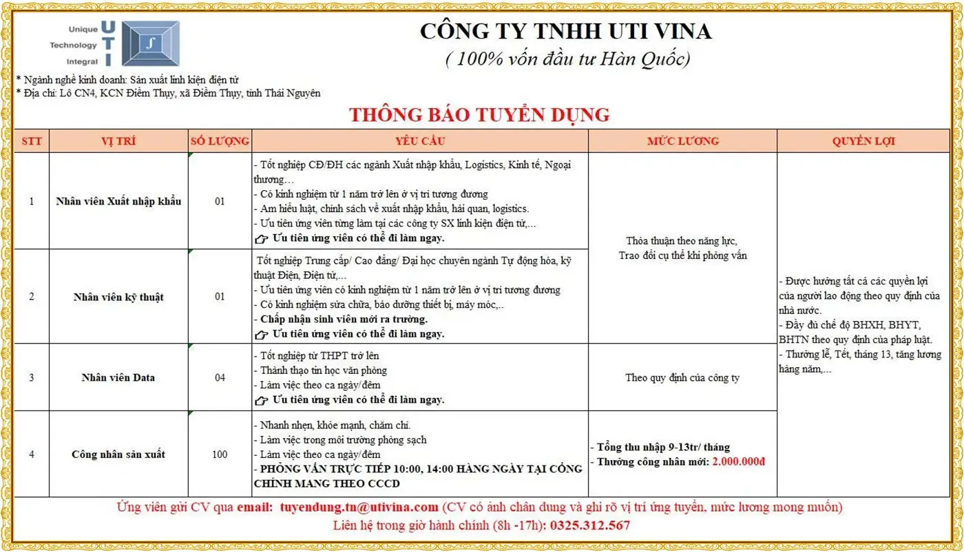 Thông báo tuyển dụng UTI VINA Thái Nguyên: Nhân viên XNK, Kỹ thuật, Data và 100 Công nhân sản xuất, lương 9-13 triệu.